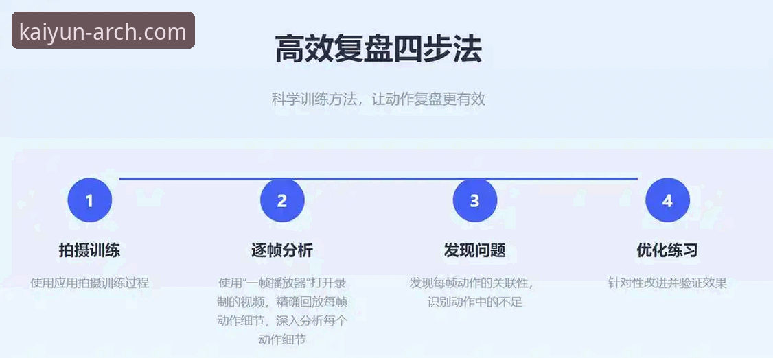 如何通过开云电脑版使用指南深度复盘骑士vs魔术关键战